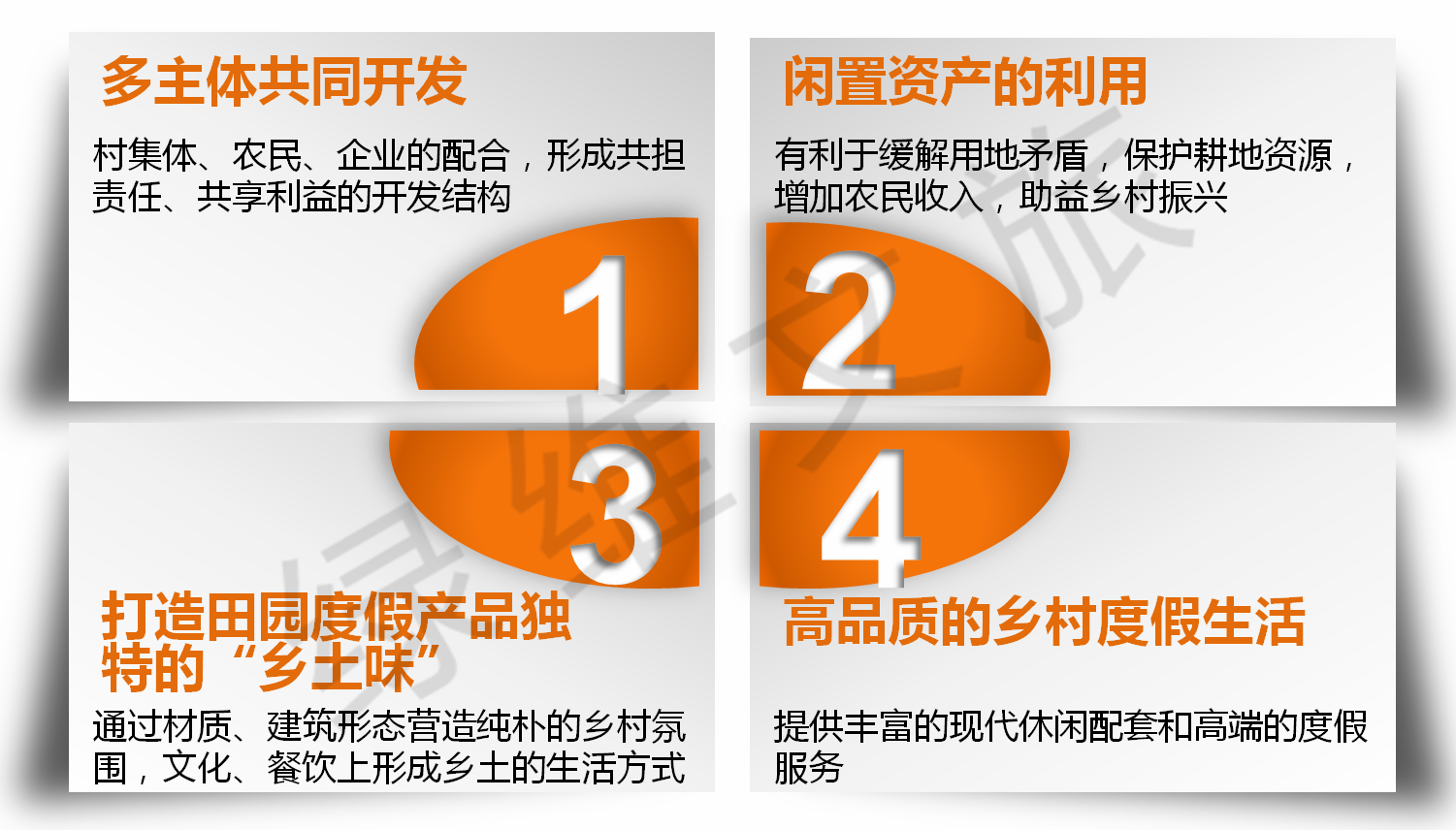 图9-休闲农业.png