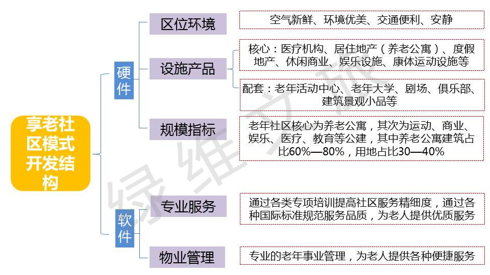 幻灯片14.JPG