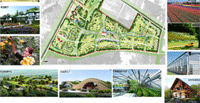 綠維案例:陜西高陵統籌城鄉示范區策劃設計